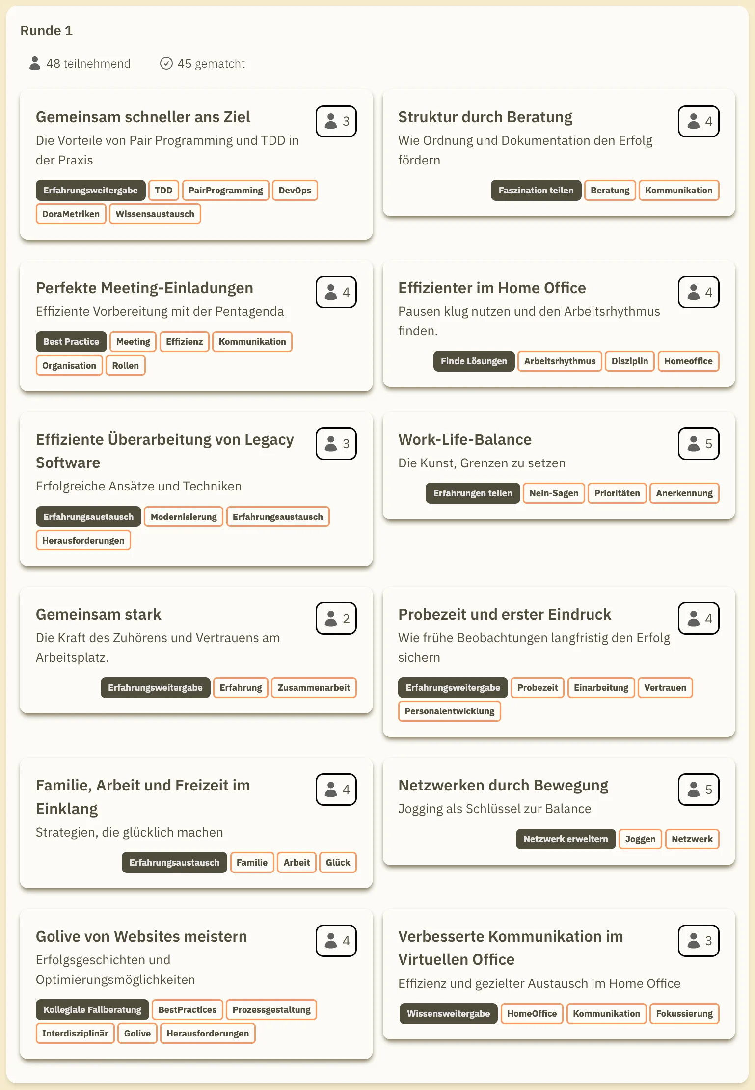 Ergebnissicherung und Auswertung